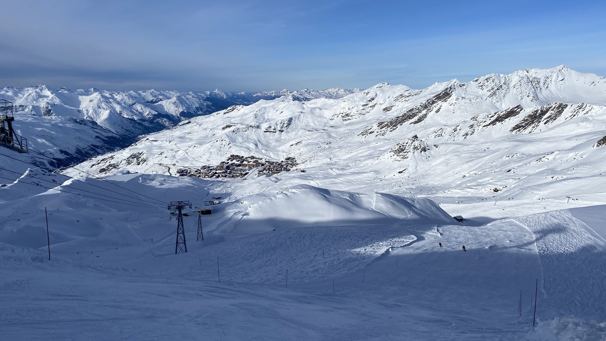 SEMANA SANTA ESQUI EN 3 VALLÉES